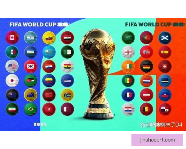 2026年世界杯足球赛：全球盛宴开启，16强争霸新纪元