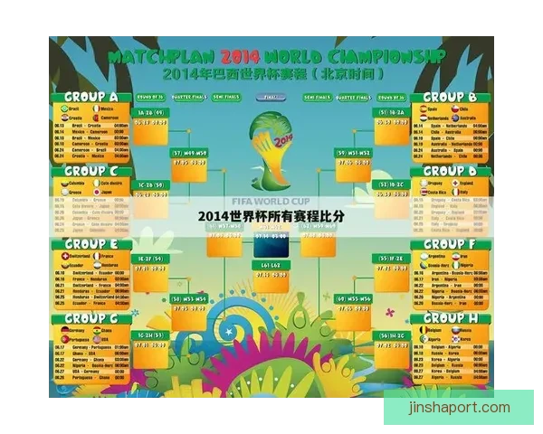 世界杯竞猜盛宴来袭 豪华返水优惠等你挑战 赢取丰厚奖励开启精彩赛事之旅